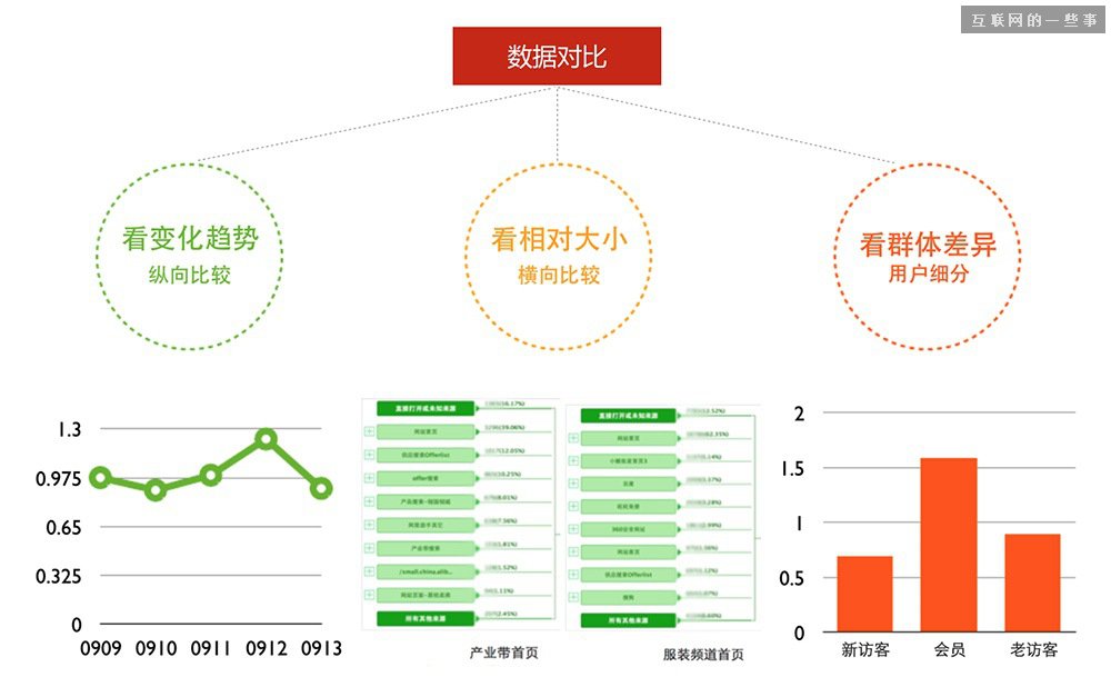 成都網(wǎng)站建設(shè)