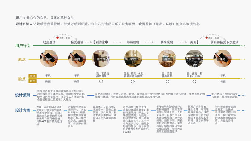 成都網站建設