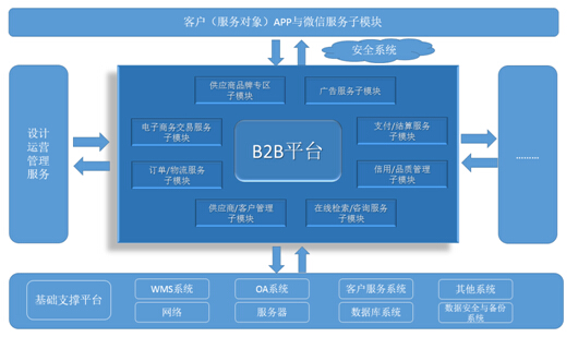 啊打發