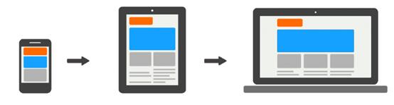 響應(yīng)式設(shè)計