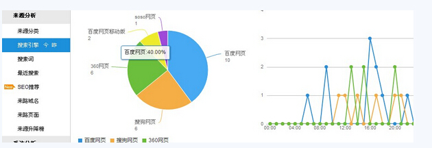 成都網(wǎng)站建設(shè)