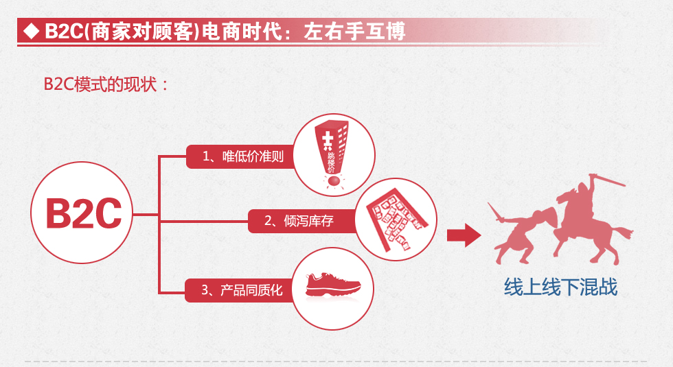 成都網(wǎng)站建設