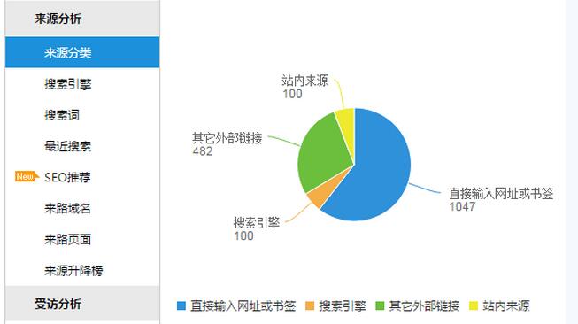 成都網(wǎng)站建設