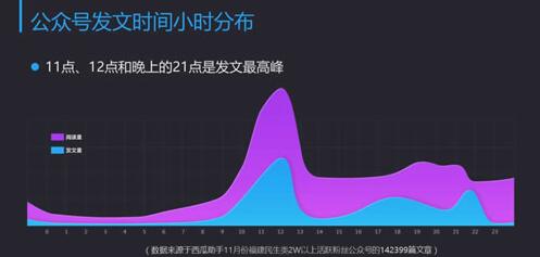 成都網(wǎng)站建設