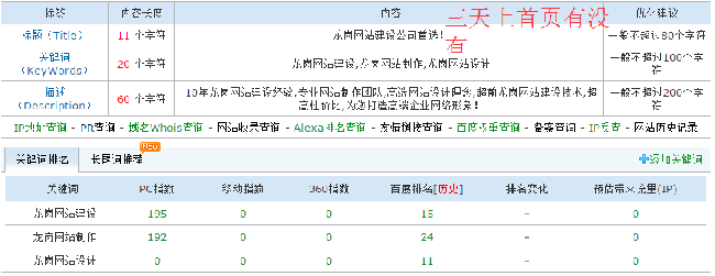 創(chuàng)新互聯(lián)：十載輝煌 筑就企業(yè)網(wǎng)站精品