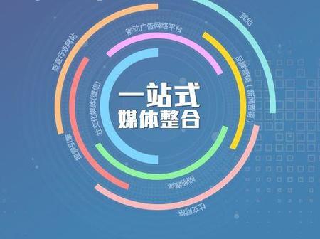 seo商業核心:網站優化公司的seo秘籍是什么