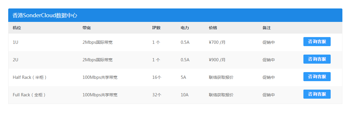 香港服務器托管價格