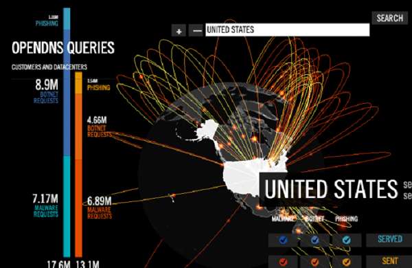 全球DDoS攻擊實時監控圖