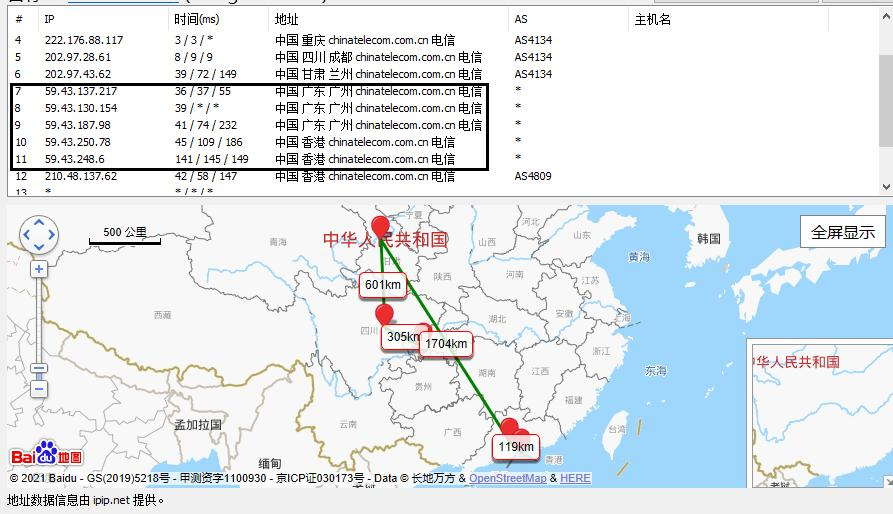 best trace路由追蹤測試服務器線路