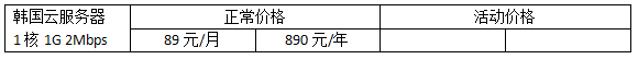 韓國云服務(wù)器租用價格