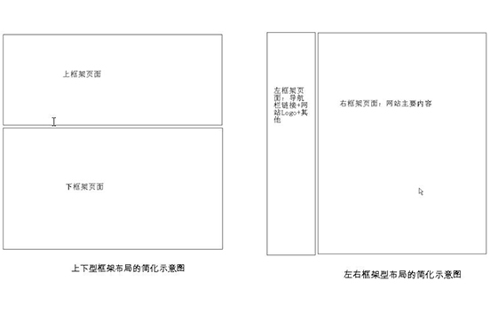 成都網站建設