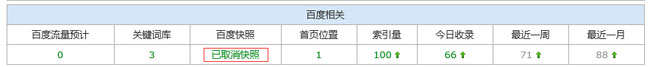 百度快照 時間 成都網站建設