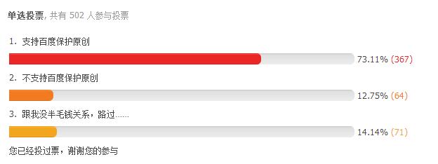 聽說百度要搞原創(chuàng)保護了，你怎么看這件事情？
