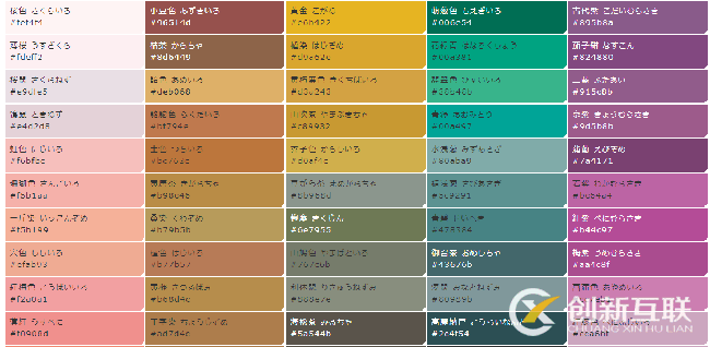 專業(yè)制作網站