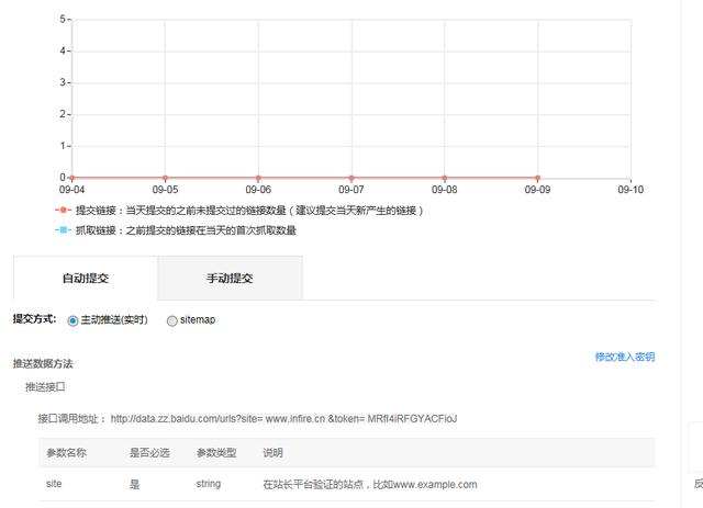 如何利用百度站長平臺工具使SEO優化如魚得水(圖6)