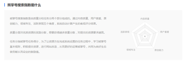 seo教程：熊掌號搜索指數是什么？