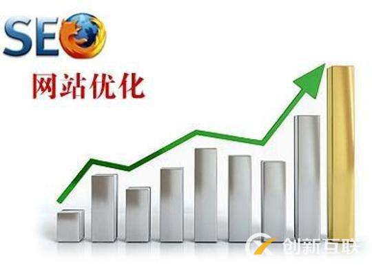 seo優化公司是根據什么收費的？