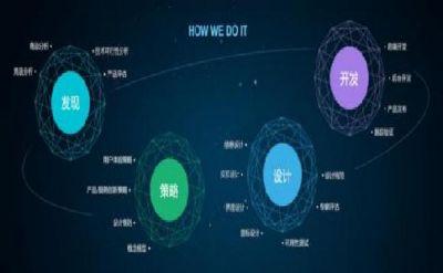 想不想了解一下SEO優化中nofollow標簽可以起到的作用