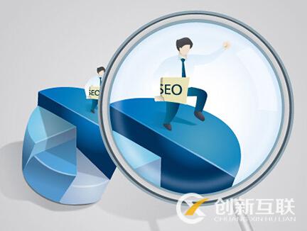 seo快速排名的方法是什么？