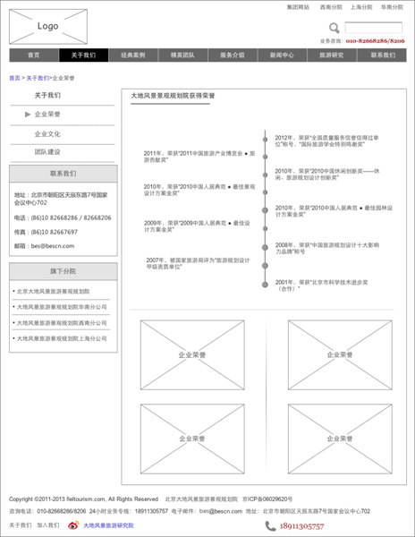 網(wǎng)站的框架進(jìn)行整理-關(guān)于我們